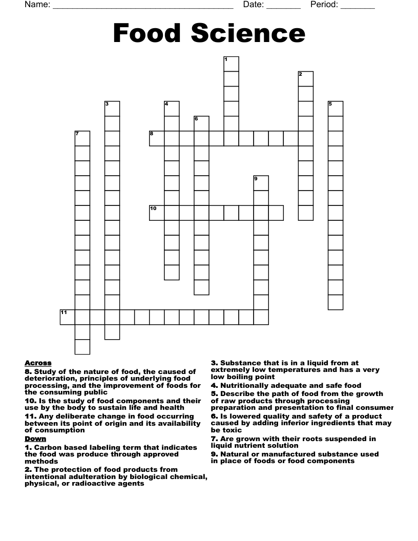 Food & Nutrition Wordsearch WordMint