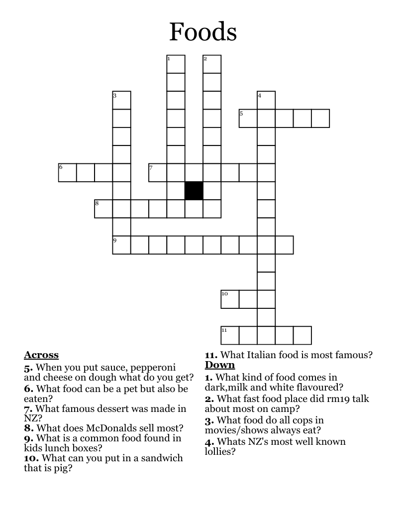 Foods Crossword WordMint