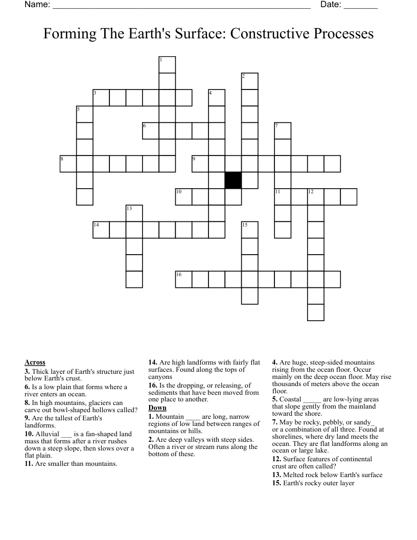 Forming The Earth's Surface Constructive Processes Crossword WordMint