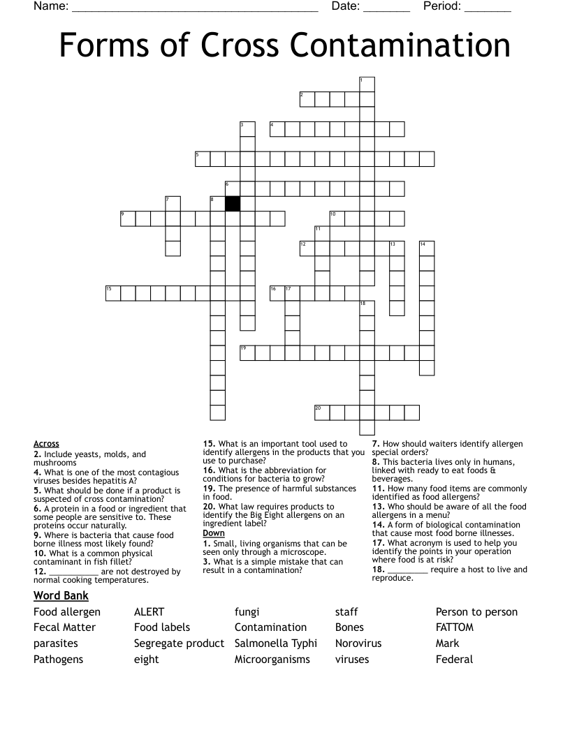 Forms of Cross Contamination Crossword WordMint