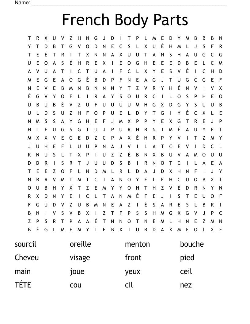 Body Parts Name In French With Pictures