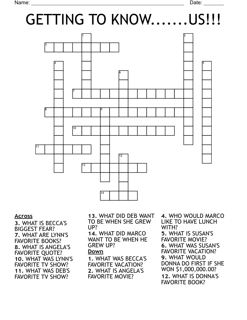GETTING TO KNOW.......US!!! Crossword WordMint