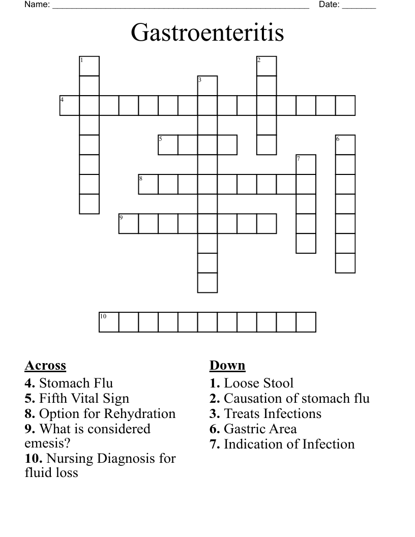 Pediatric Dehydration Word Search WordMint