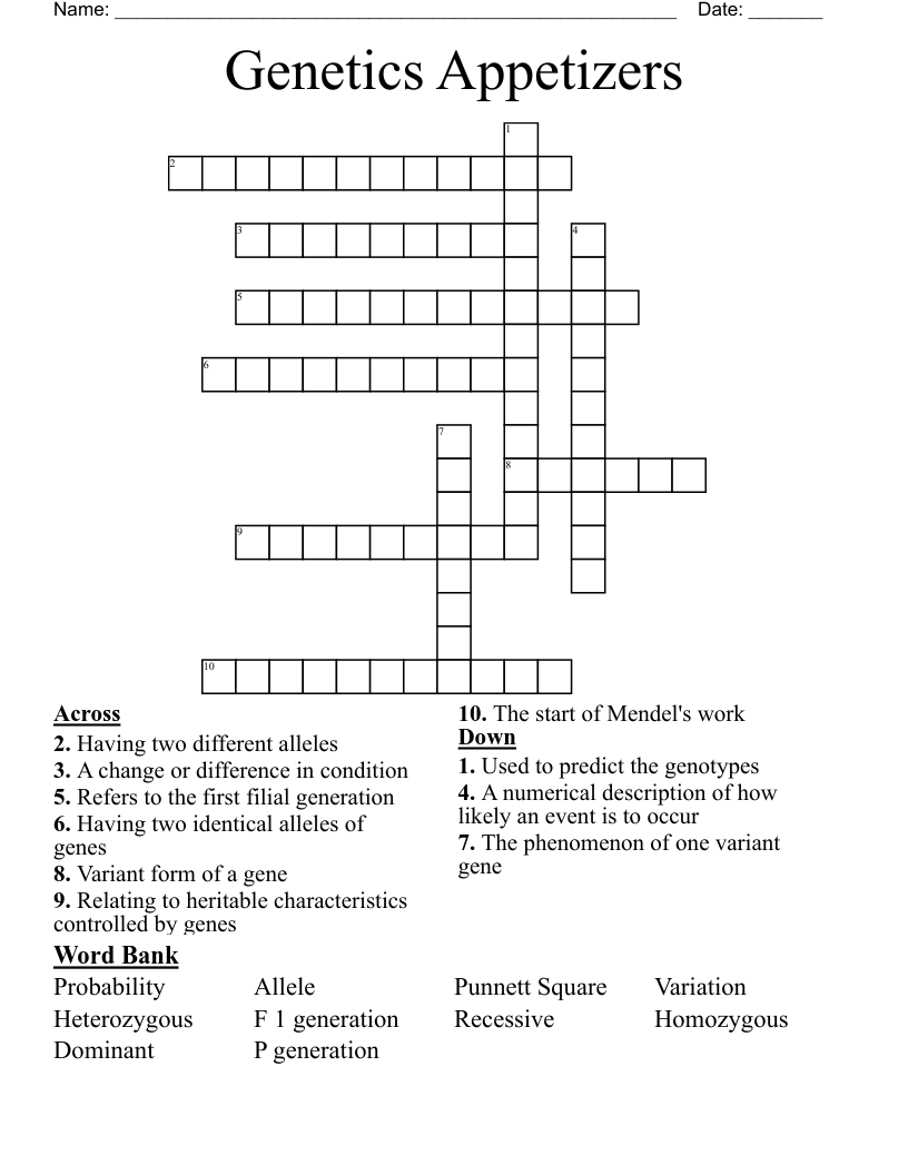 Appetizers Crossword WordMint