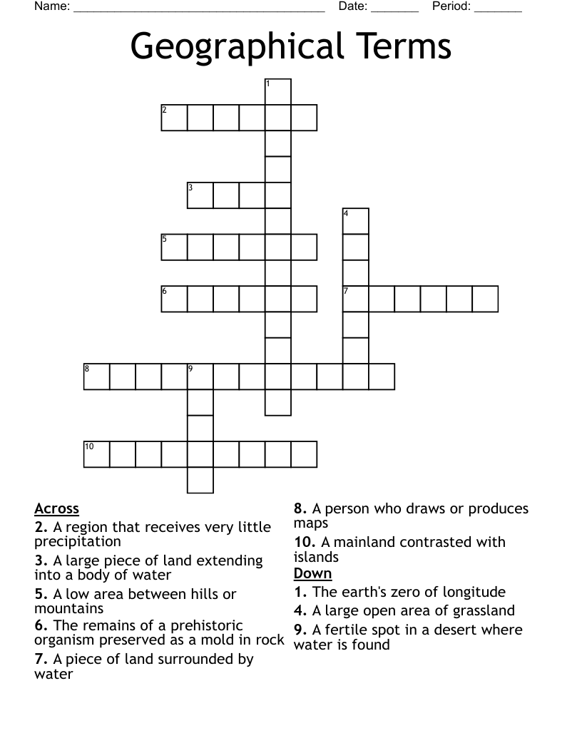 Geographical Terms Crossword WordMint