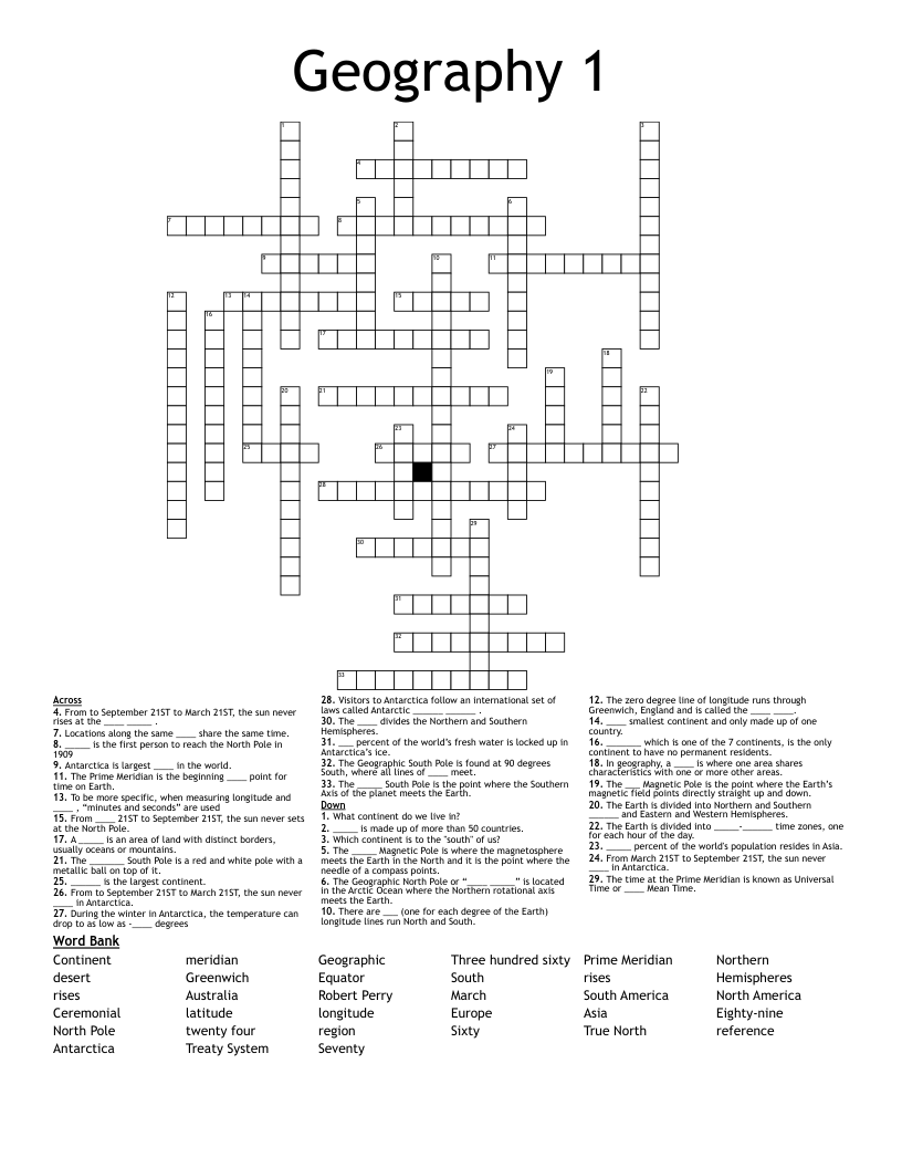 Geography 1 Crossword WordMint