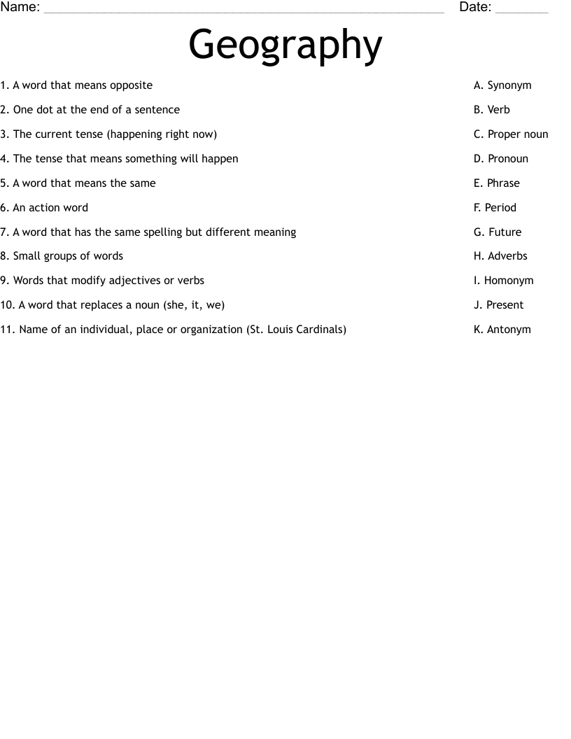 Geography Worksheet WordMint