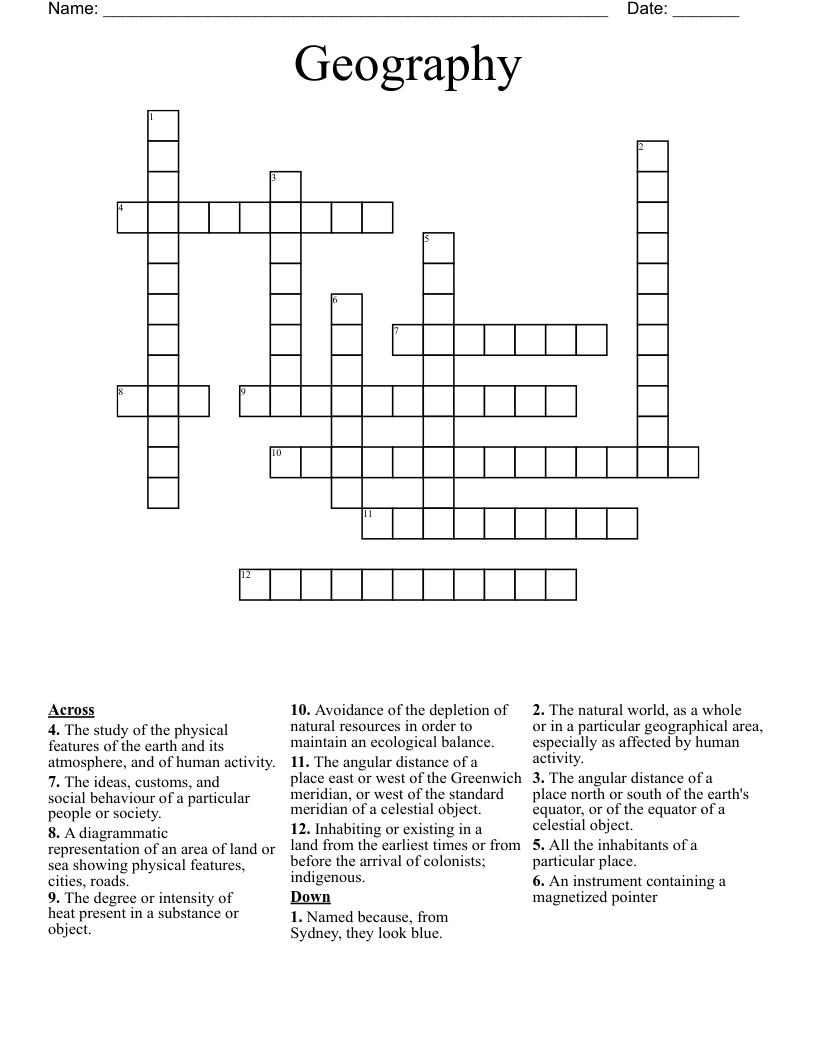 Geography Crossword WordMint