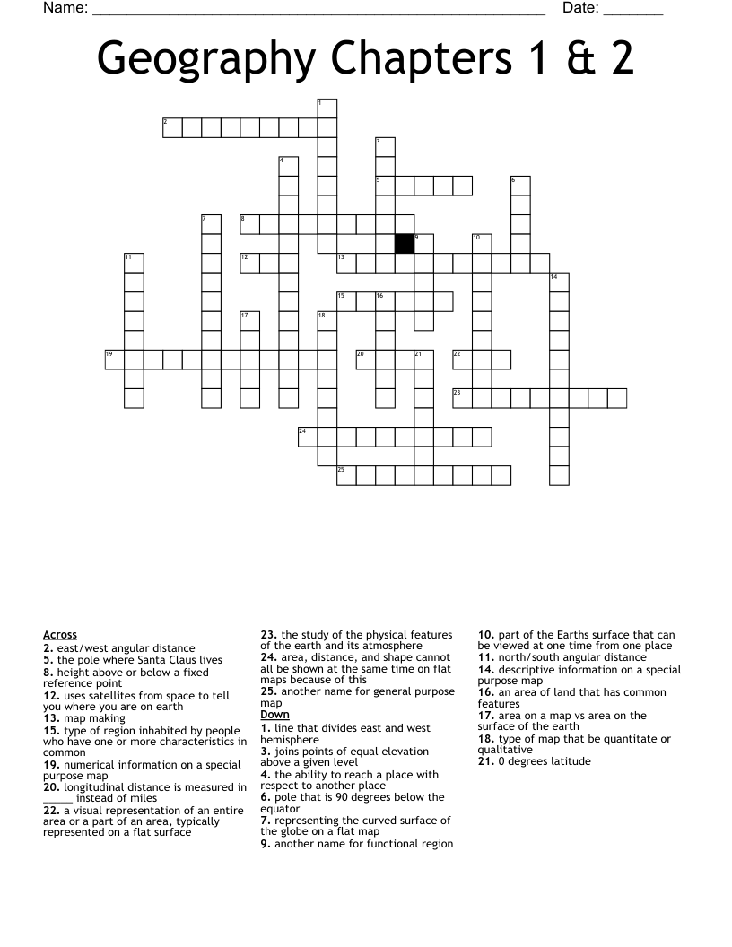 Geography Chapters 1 & 2 Crossword WordMint