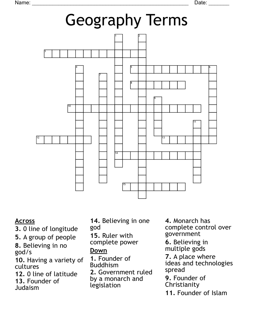 Geography Terms Crossword WordMint