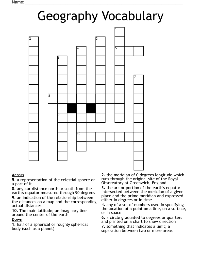 Geography Vocabulary Crossword WordMint