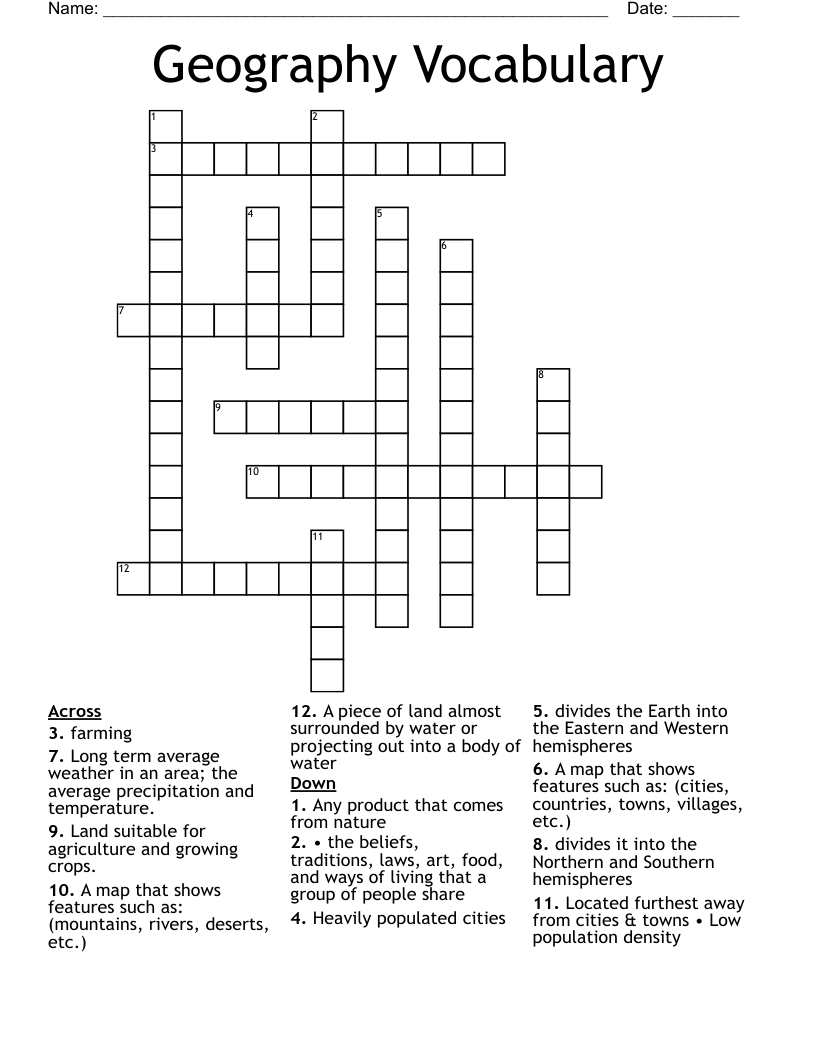 Geography Vocabulary Crossword WordMint