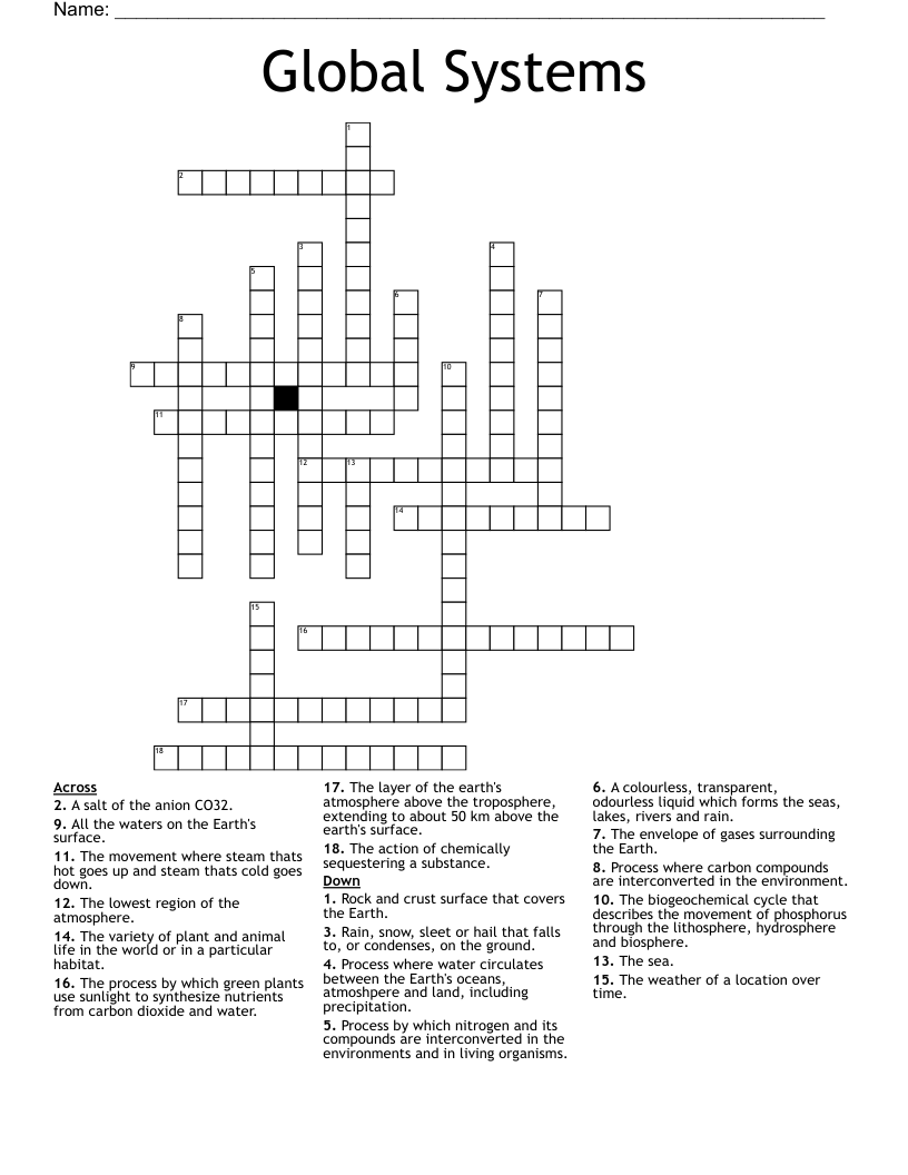 Global Systems Crossword WordMint