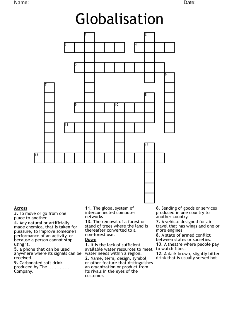 Globalisation Crossword WordMint