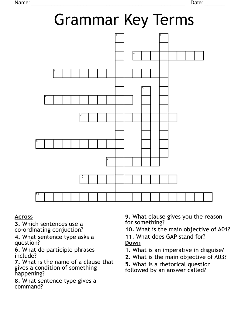Grammar Key Terms Crossword - WordMint