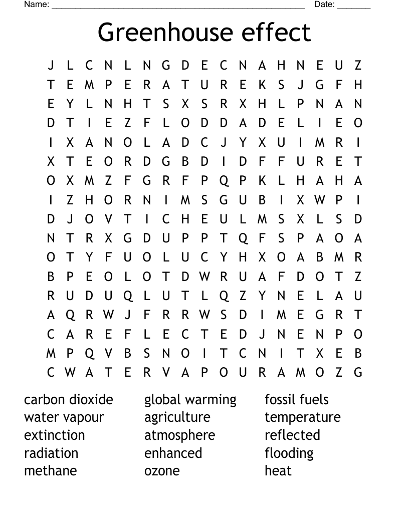 Greenhouse effect Word Search WordMint
