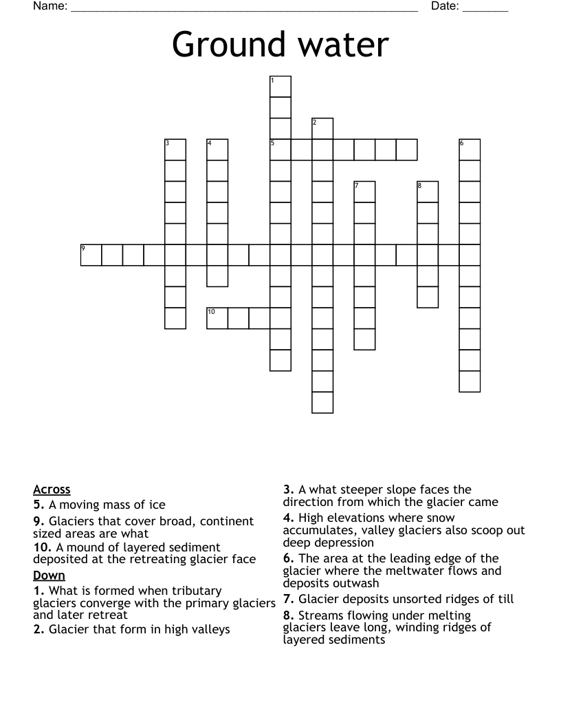 Ground water Crossword WordMint