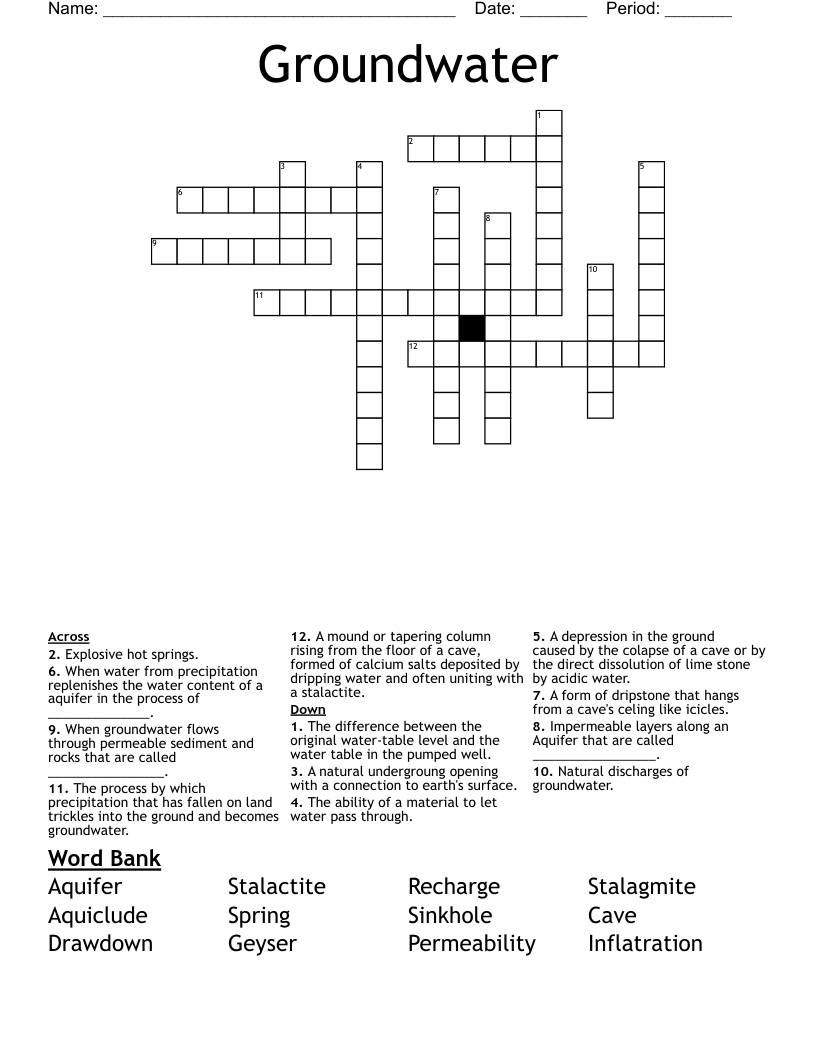 Water Sources Word Search WordMint