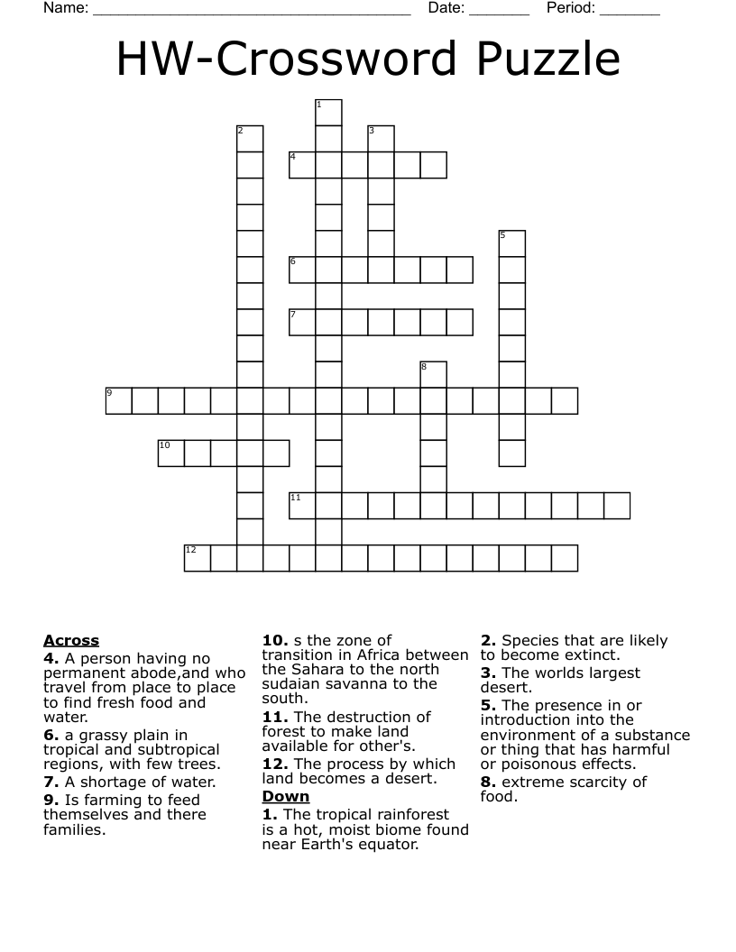 Geography Of Africa Crossword WordMint