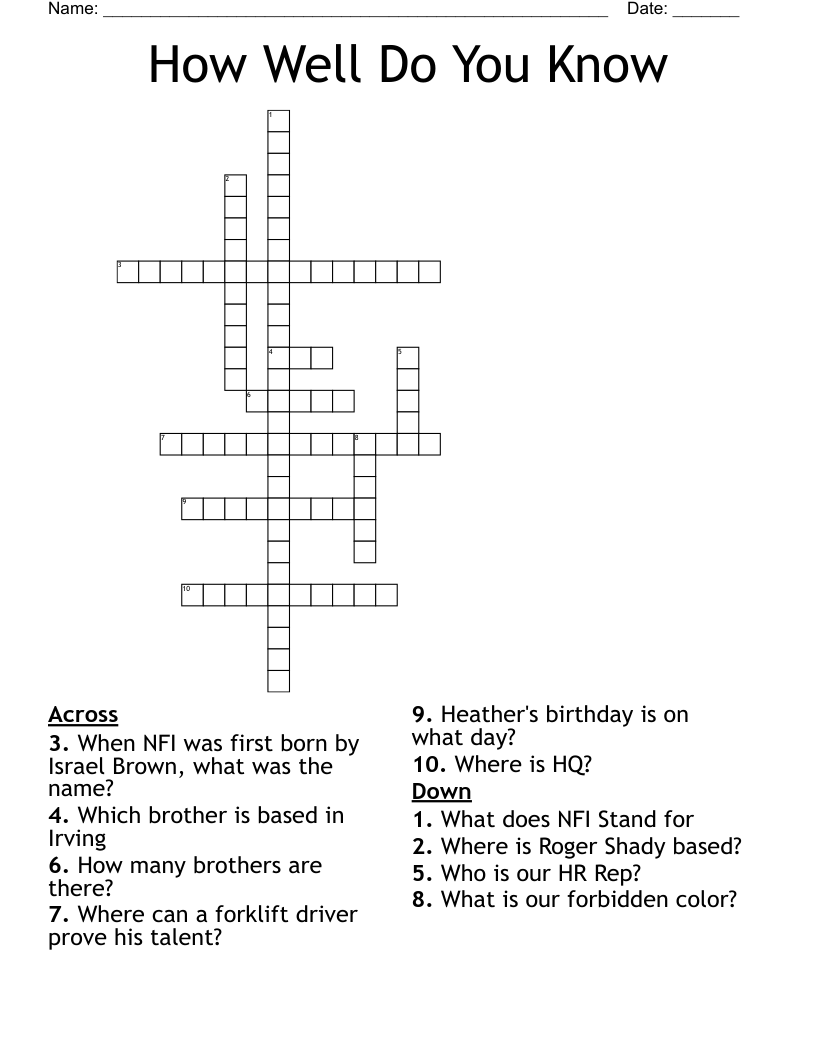 How Well Do You Know Crossword WordMint