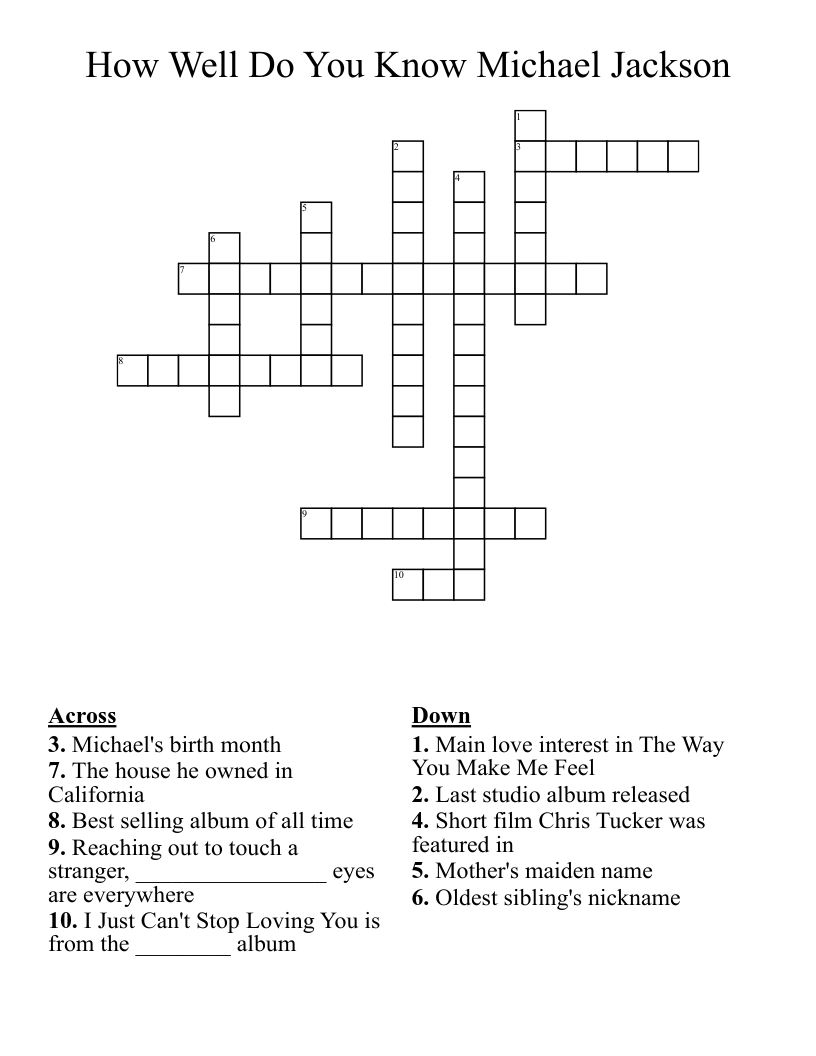 How Well Do You Know Michael Jackson Crossword WordMint