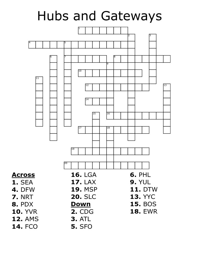 Hubs and Gateways Crossword WordMint
