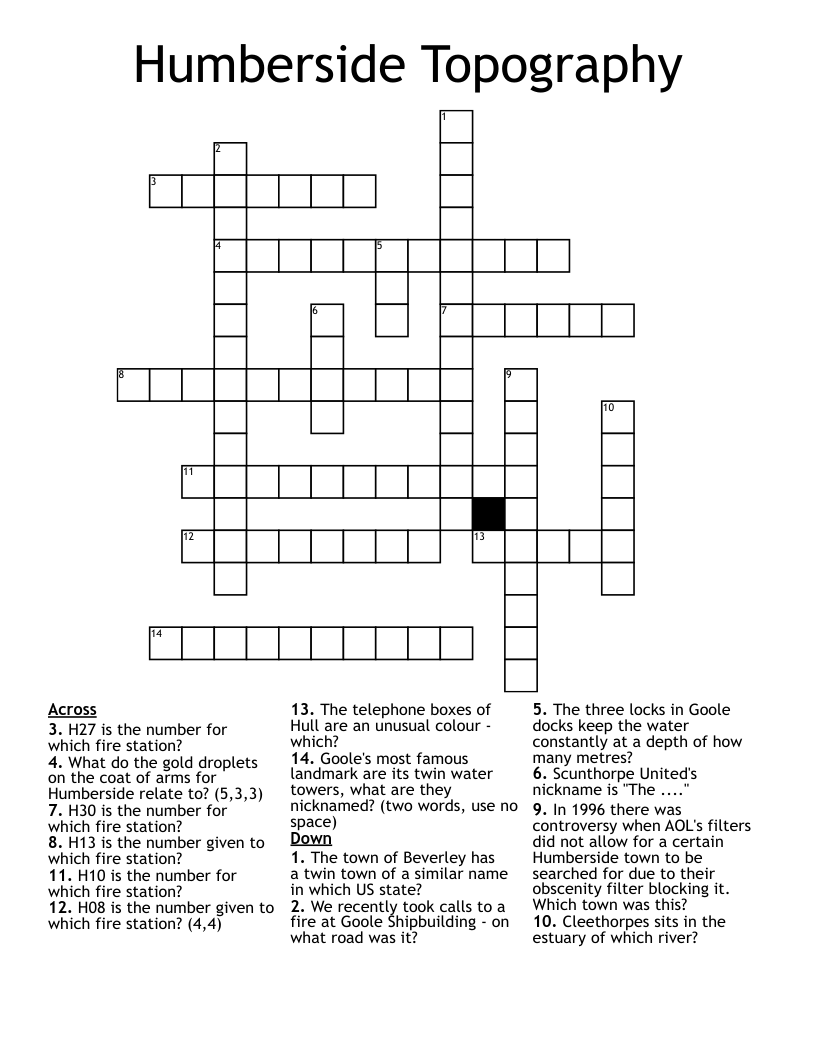 Humberside Topography Crossword WordMint