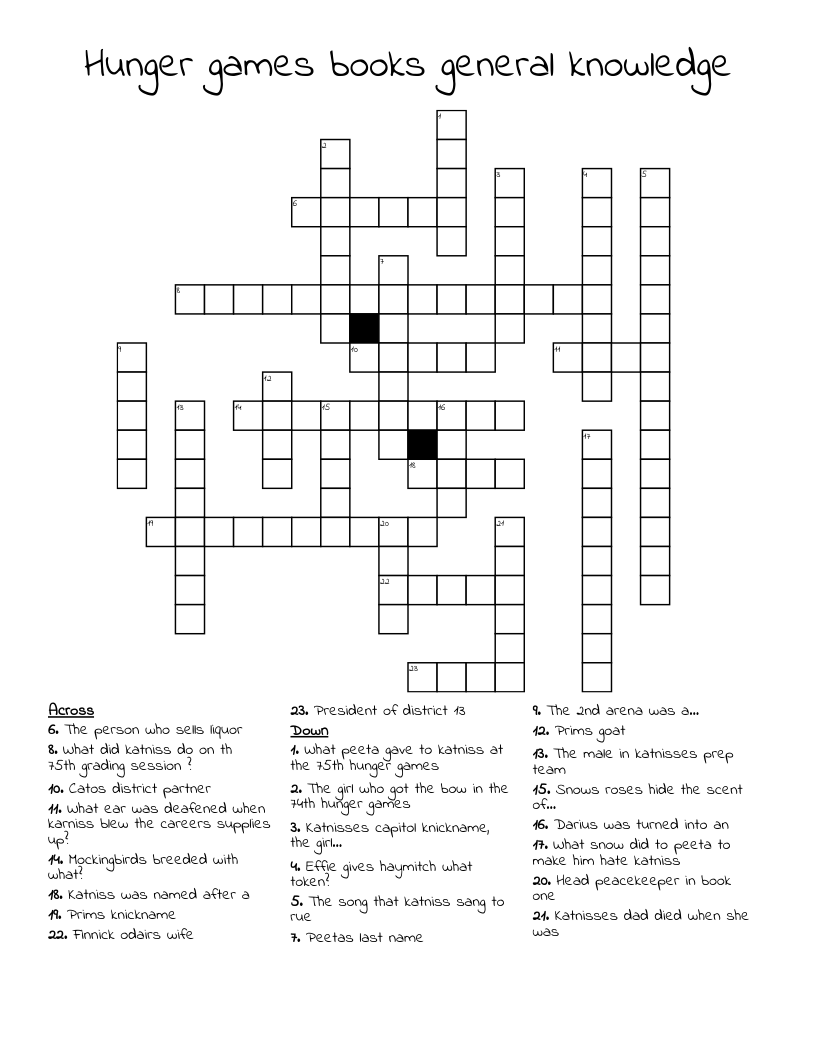 Hunger games books general knowledge Crossword WordMint