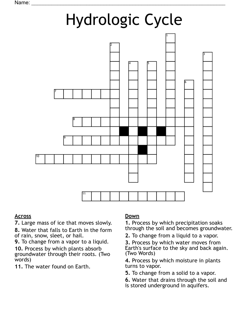 Hydrologic Cycle Crossword WordMint