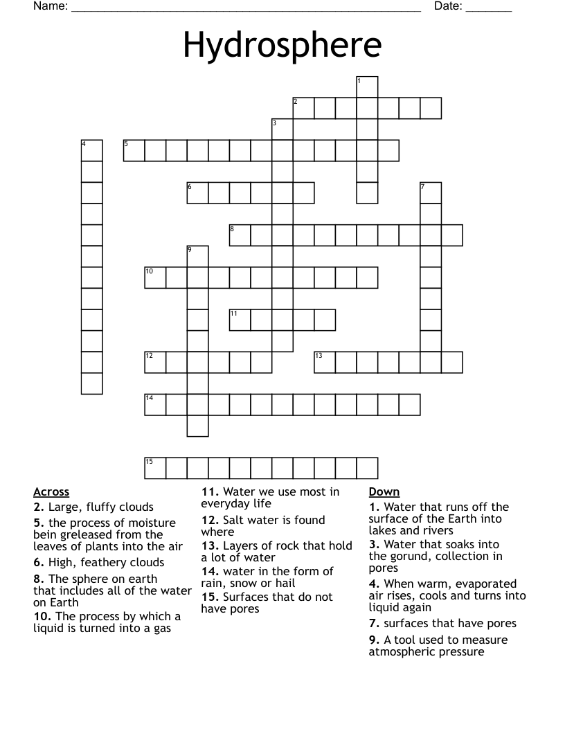 Hydrosphere Crossword WordMint