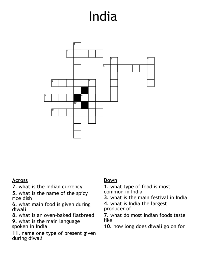 India Crossword WordMint