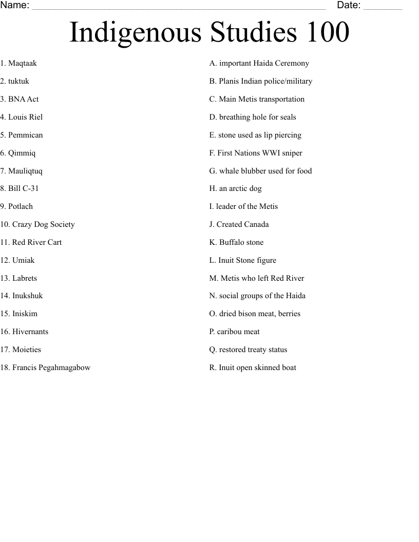First Nations Word Search WordMint
