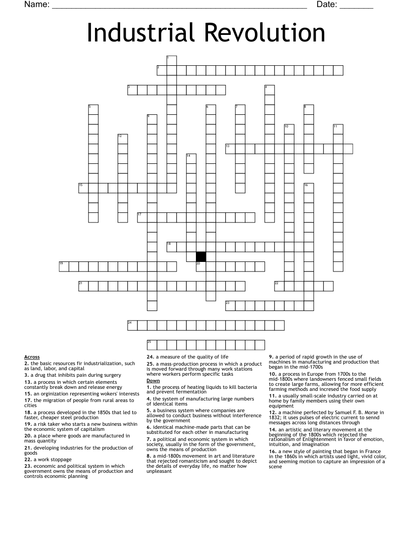 Industrial Revolution Vocabulary Crossword WordMint