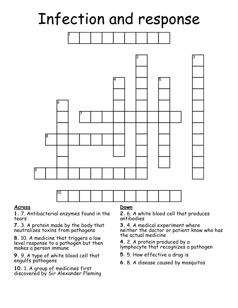 Infection and response Crossword WordMint