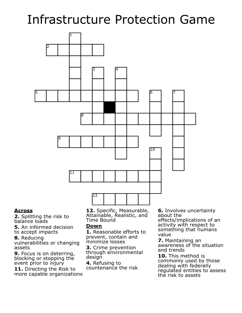 Infrastructure Protection Game Crossword WordMint