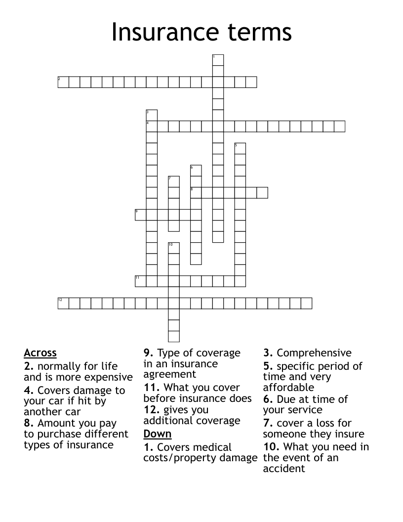 Similar to INSURANCE Crossword WordMint