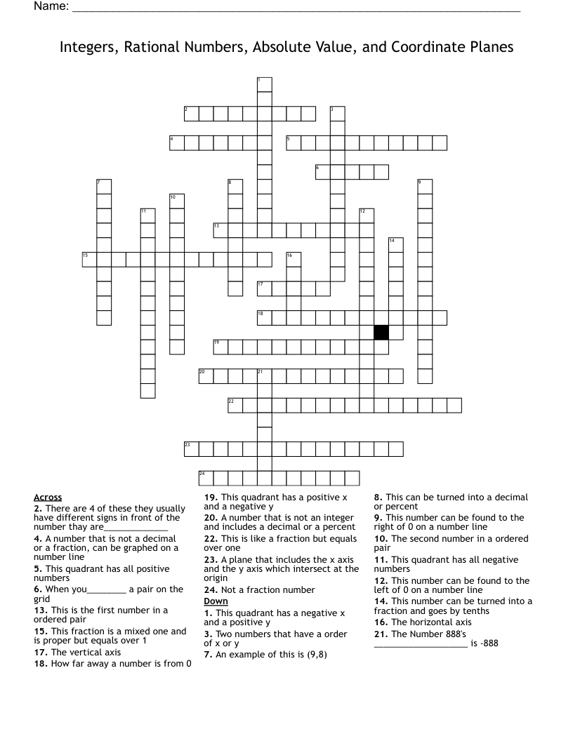 coordinate geometry Crossword WordMint