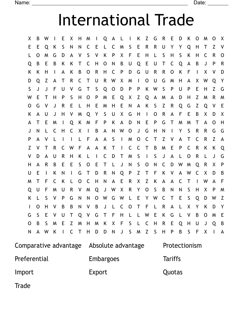 International Trade Word Search WordMint