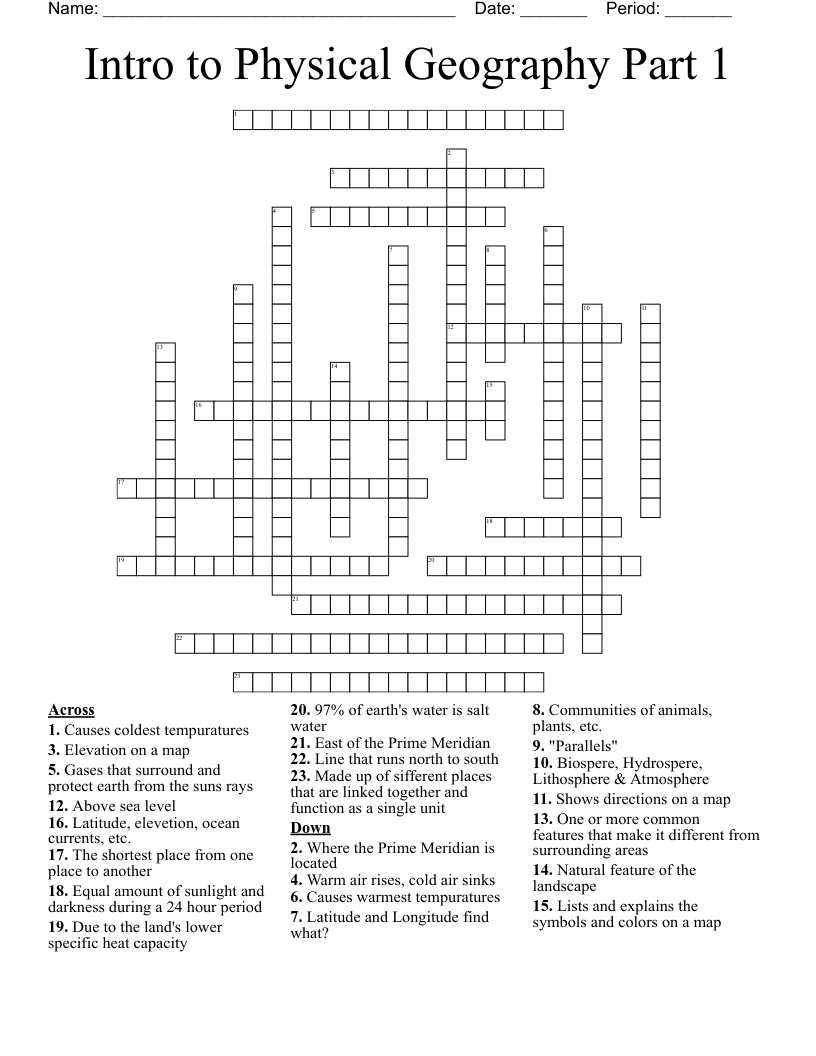 49 Sinks Crossword Clue Daily Crossword Clue