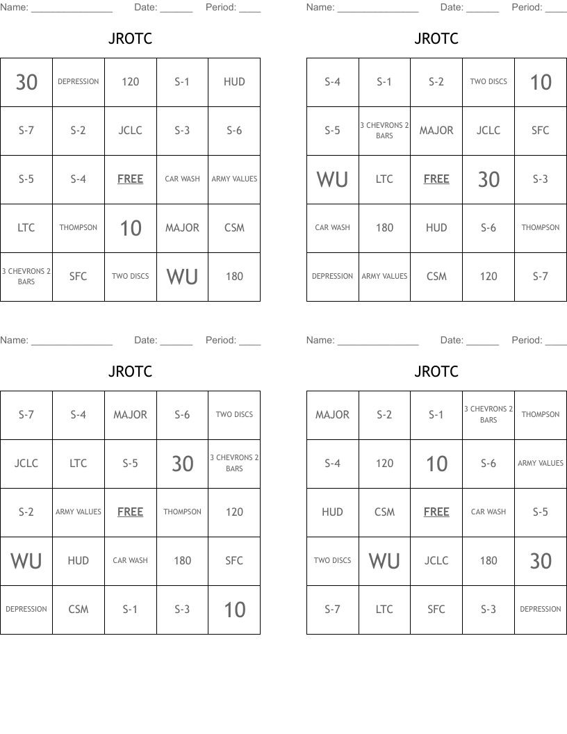 Electron Configuration Crossword WordMint