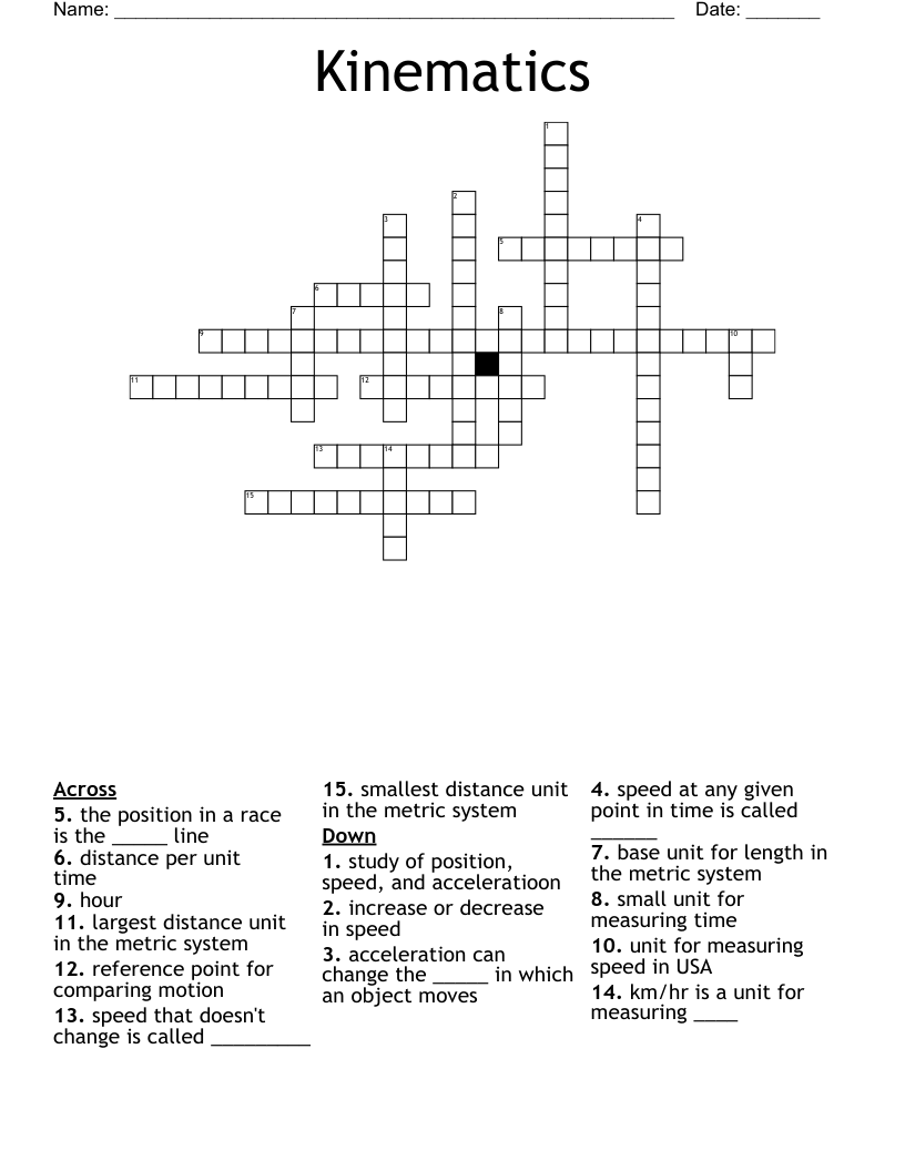 Speed Units Crossword