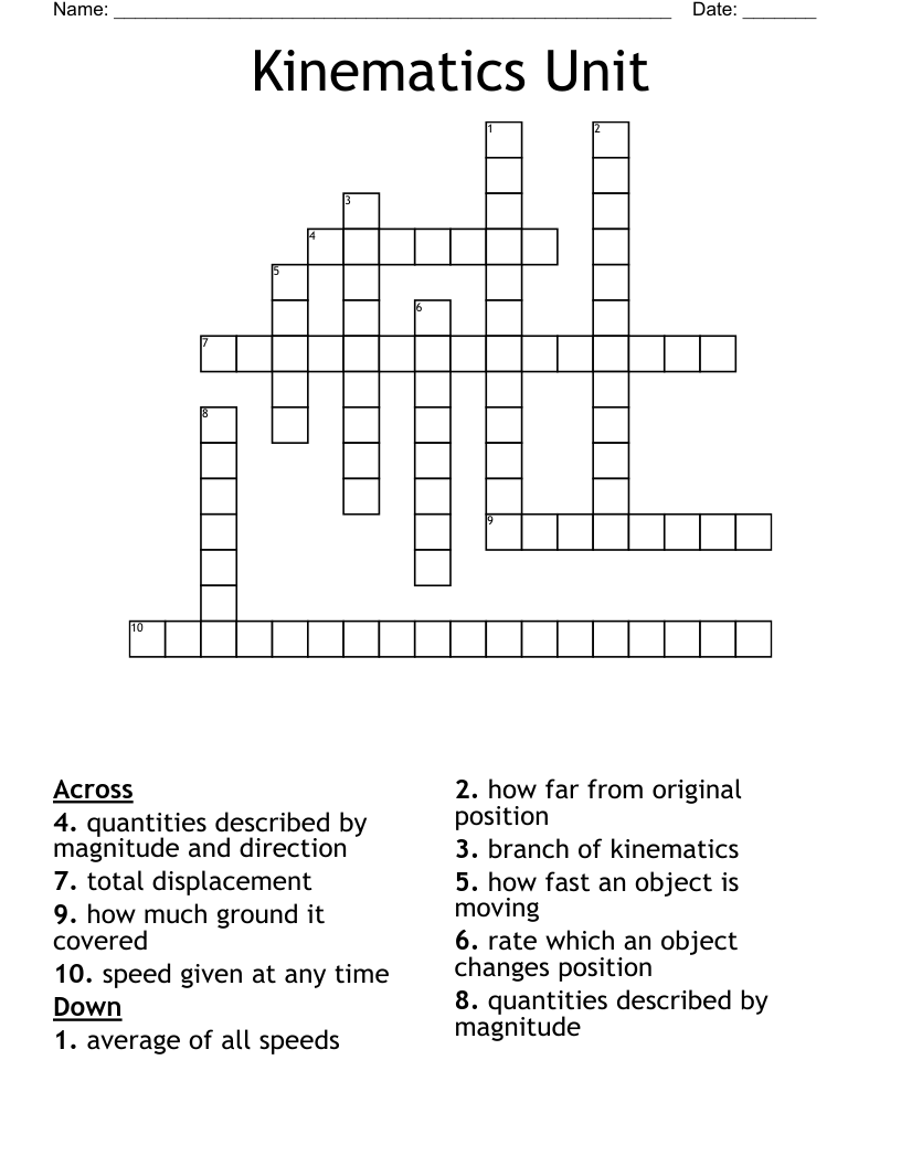 Speed Units Crossword