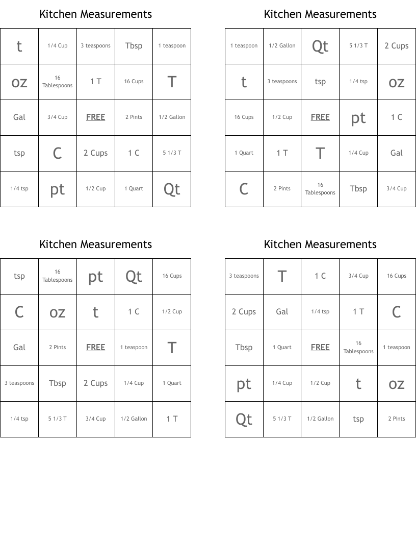 Common Cooking Terms & Abbreviations Worksheet WordMint