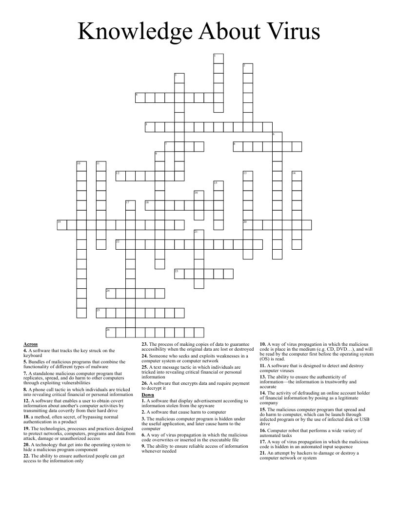 Cyber Security Crossword WordMint