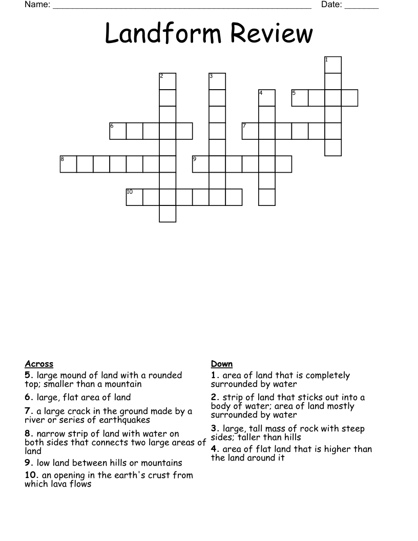 Landforms Crossword Puzzle WordMint