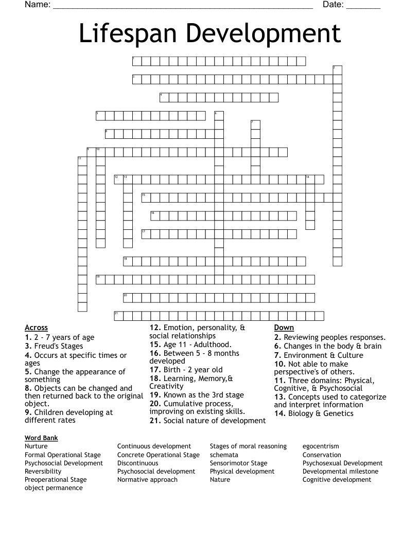 Jean piaget Crossword WordMint
