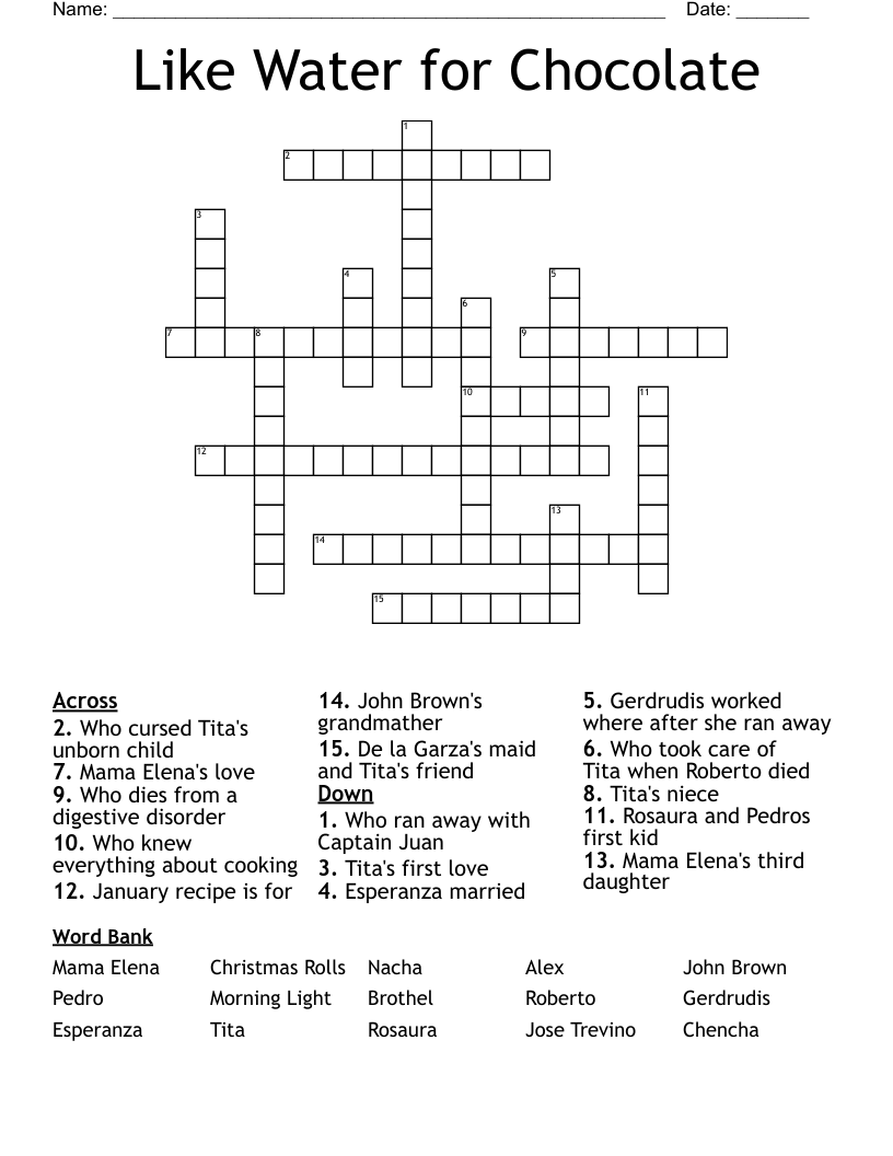 Like Water for Chocolate Crossword WordMint