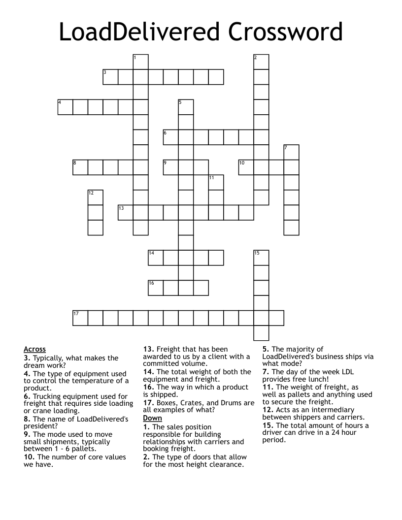 LoadDelivered Crossword WordMint