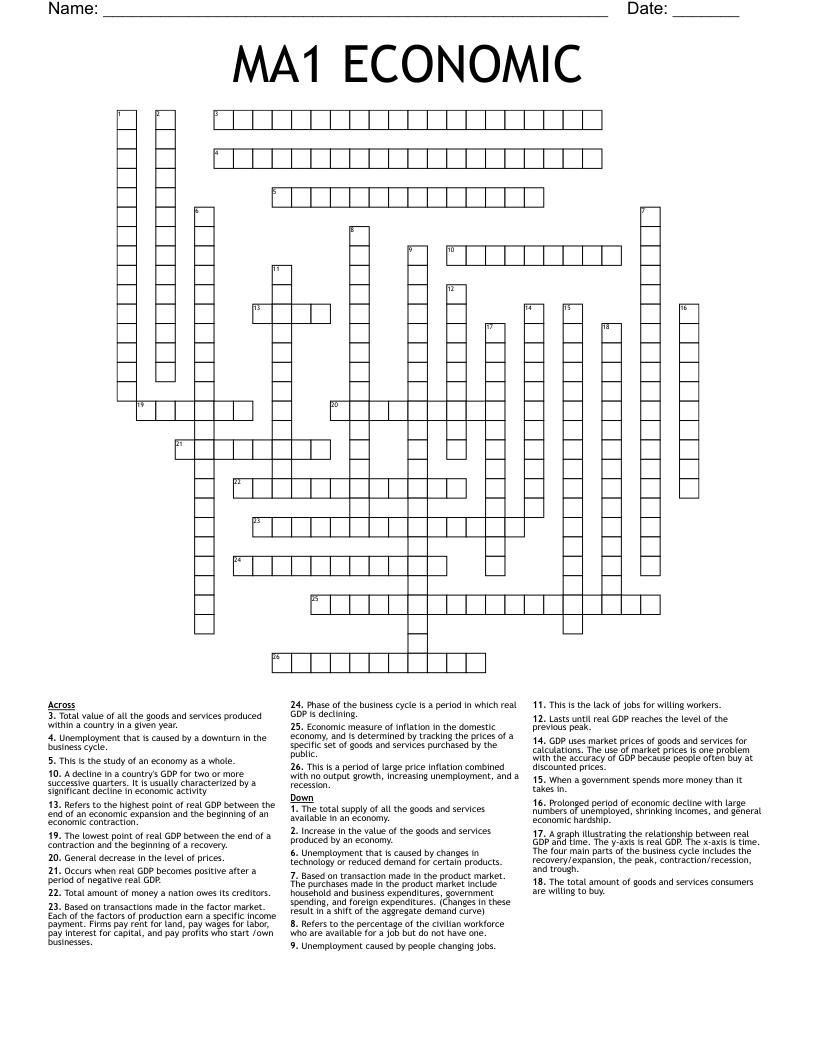 Economic Indicators and Business Cycle Crossword WordMint