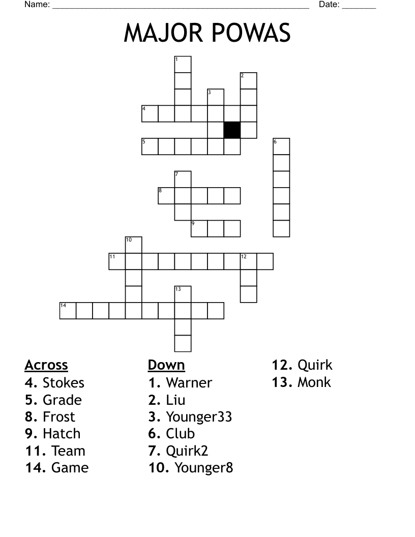 MAJOR POWAS Crossword WordMint